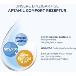 Säuglingsanfangsnahrung auf Kuhmilchbasis COMFORT - 800 g