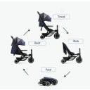 SmarTrike Traveler - Blu