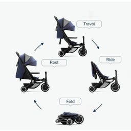 SmarTrike Traveler - Blu
