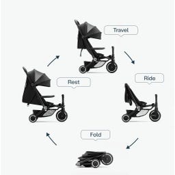 smarTrike Traveler - schwarz