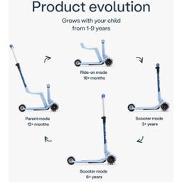 smarTrike Xtend Mini Ride - blau