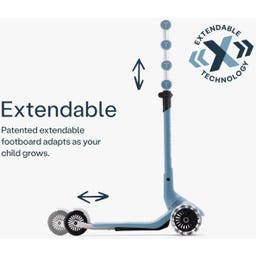 SmarTrike Xtend Mini+ - Azul