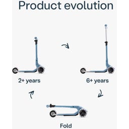 SmarTrike Xtend Mini+ - Azul