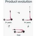 SmarTrike Xtend Mini+ - Pink
