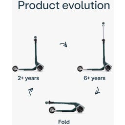 smarTrike Xtend Mini+ - grün