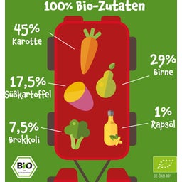 Bio Quetschie 'Karotte, Birne, Süßkartoffel, Brokkoli' - 100 g
